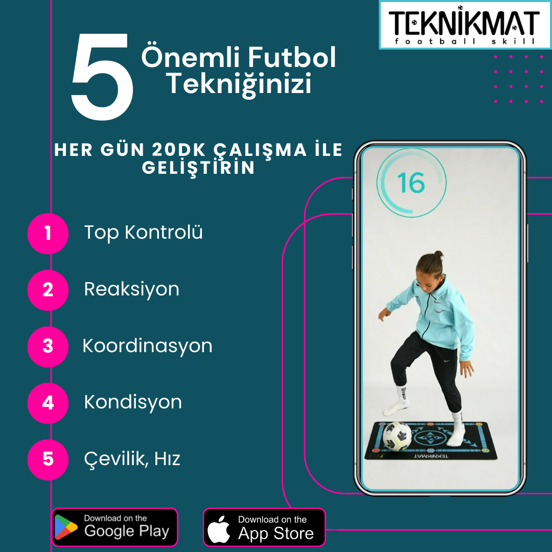 Mavi Futbol Matı | 120 PRO EĞİTİM VİDEOSU HEDİYELİ